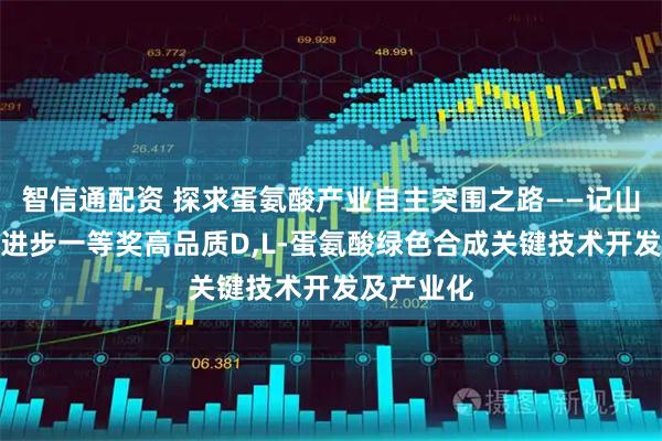 智信通配资 探求蛋氨酸产业自主突围之路——记山东省科技进步一等奖高品质D,L-蛋氨酸绿色合成关键技术开发及产业化